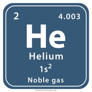 Understanding Helium